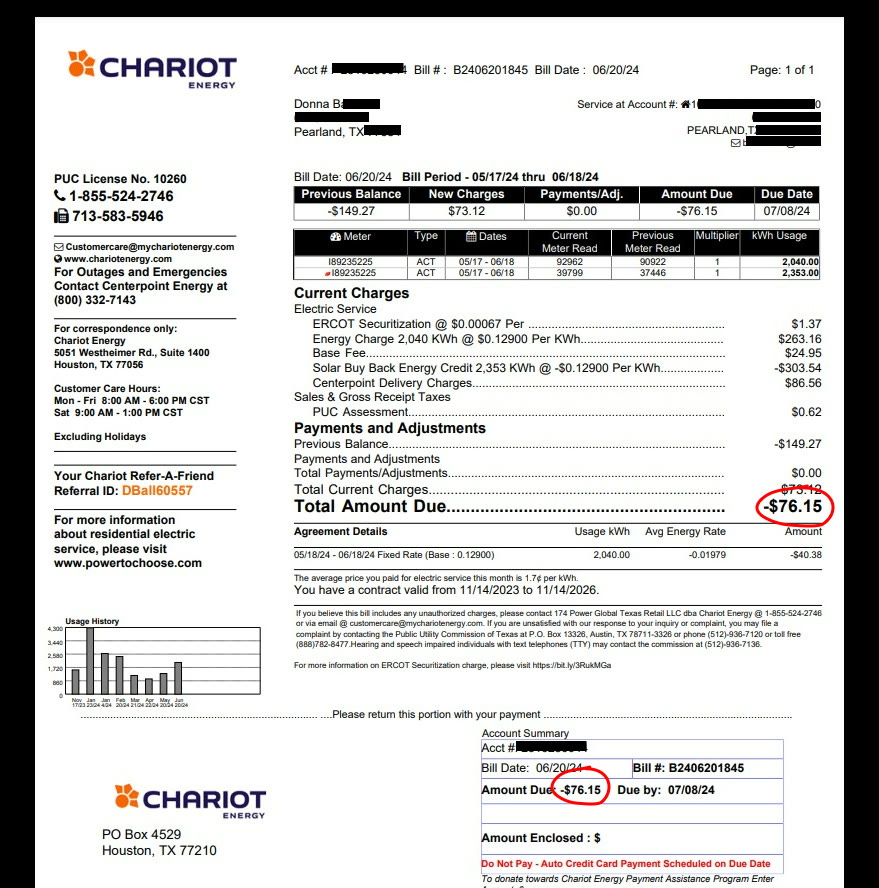 Real Chariot Energy bill showing -$76.15 credit from solar