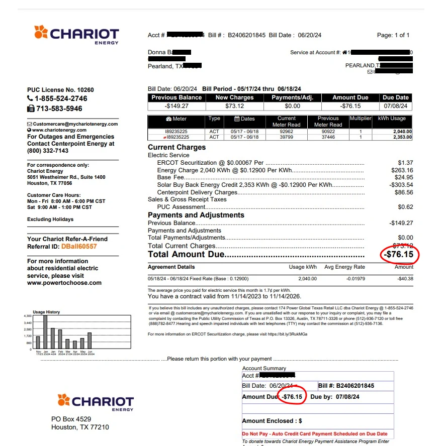 Solar tax credit